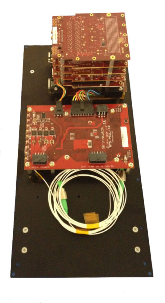 How Sensuron Fiber Optic Sensing Works