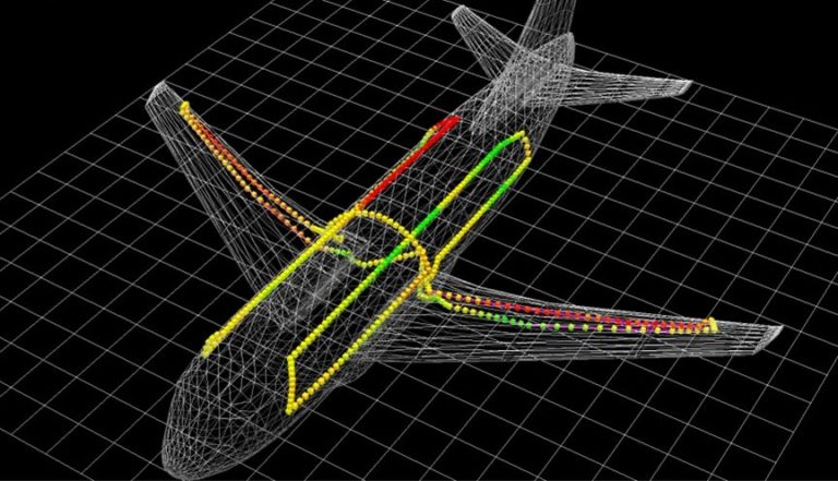 Fiber Optic Sensing Results and Benefits