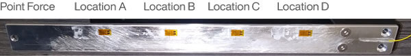 Strain Gauge Vs Distributed - Point Force