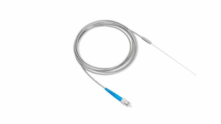 FBG sensors
